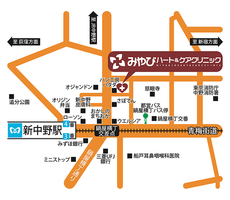 みやびハート&ケアクリニック アクセスマップ 新中野駅周辺